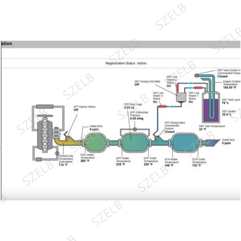 Nexiq E-technican 2.15 [2026.0 - Heavy Equipment Software recension och pris