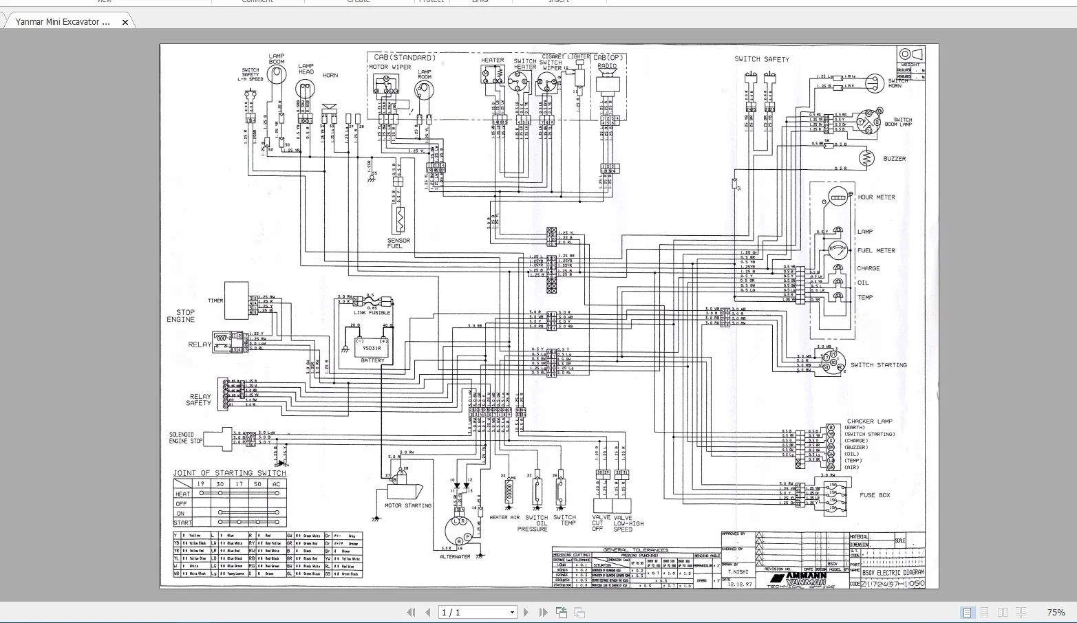EPC-SOFTWARE Heavy Equipment 1 - Heavy Equipment Software recension och pris